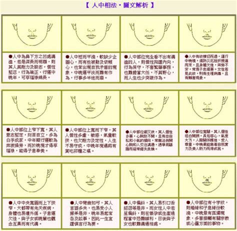 性能力強面相|面相图解：面相看性能力